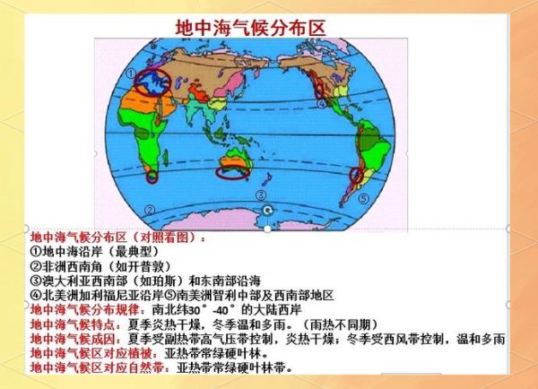 为什么地中海气候冬季多雨_地中海气候成因是什么