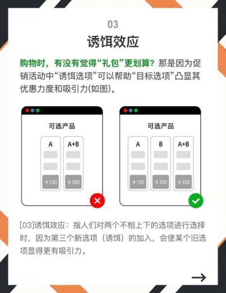 如何提升用户信任度_网站设计心理学技巧