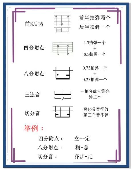吉他扫弦怎么表达情感_扫弦节奏型有哪些