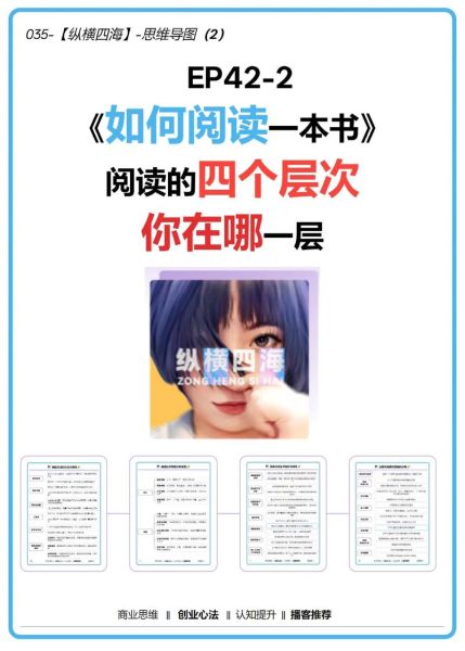 秒懂百科必读书目有哪些_如何高效阅读