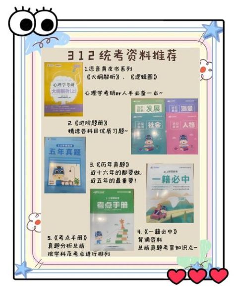 312心理学真题怎么复习_心理学考研真题答案哪里找