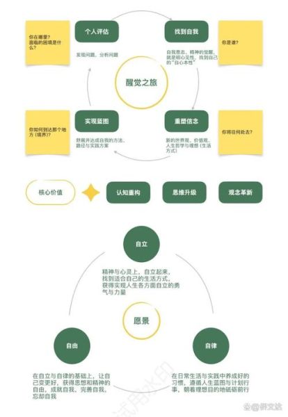 什么是认知重构_如何运用认知重构改善情绪