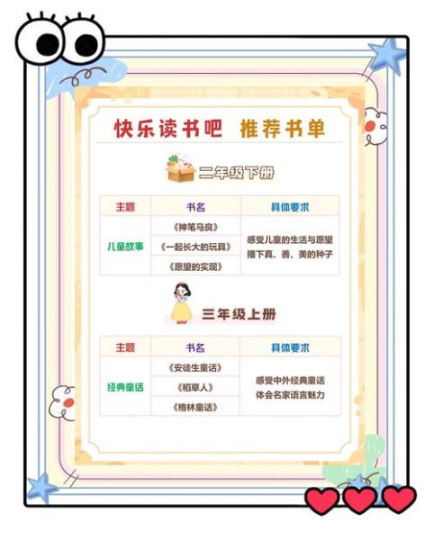 快乐读书吧百科全书适合几岁孩子_如何选版本