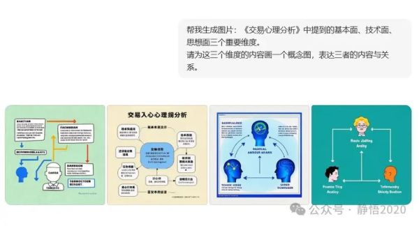 图案心理学如何影响购买决策_图案心理学在营销中的应用