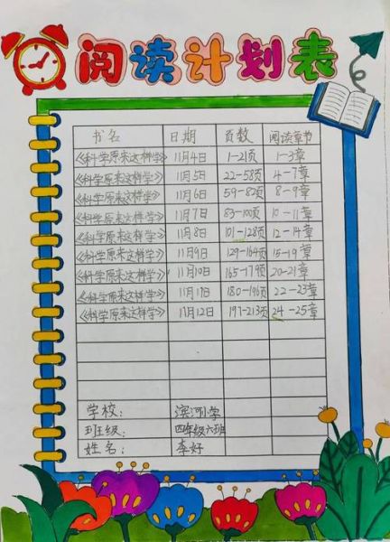 儿童百科读书小报怎么做_适合小学生的科普阅读书单