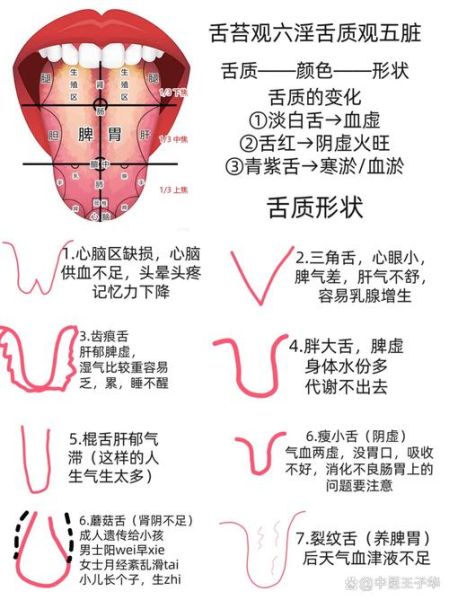 吐舌头的心理含义_吐舌头代表什么