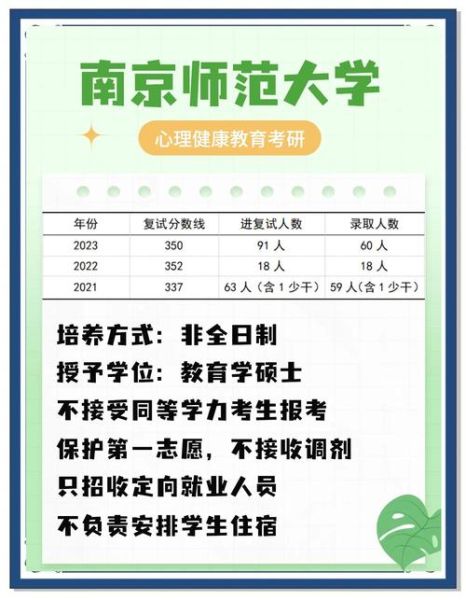 南京师范大学心理学院怎么样_就业前景如何