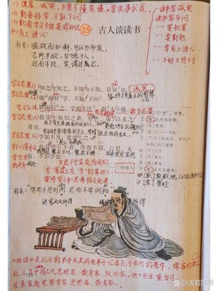 古人谈读书的方法_古人读书技巧有哪些