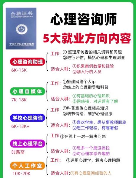 教育心理学职业前景如何_教育心理学就业方向有哪些