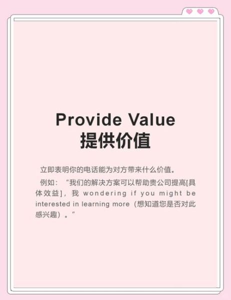 电话销售开场白怎么说_客户拒绝怎么办