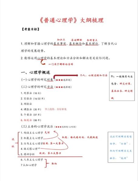 心理学考研考什么科目_心理学考研怎么准备