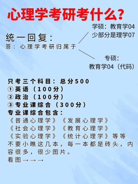 心理学考研考什么_心理学考研科目有哪些