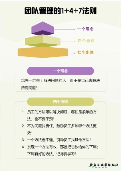 如何提升团队凝聚力_管理心理学有哪些实用技巧