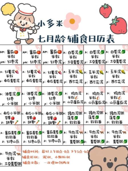 婴儿几个月添加辅食_辅食添加顺序表