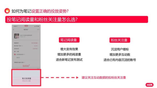 微博心理学_如何提升粉丝互动率