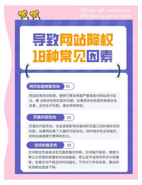 网站排名突然下降怎么办_如何快速恢复权重