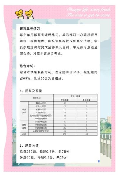 心理学大学课程学什么_如何高效学习