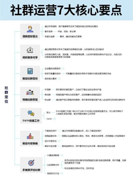 如何提升转化率_用户行为背后的心理机制