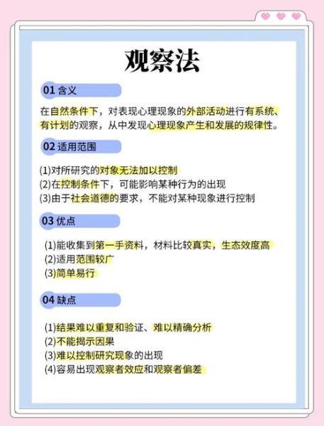 心理学报研究方法_如何提升实验信度