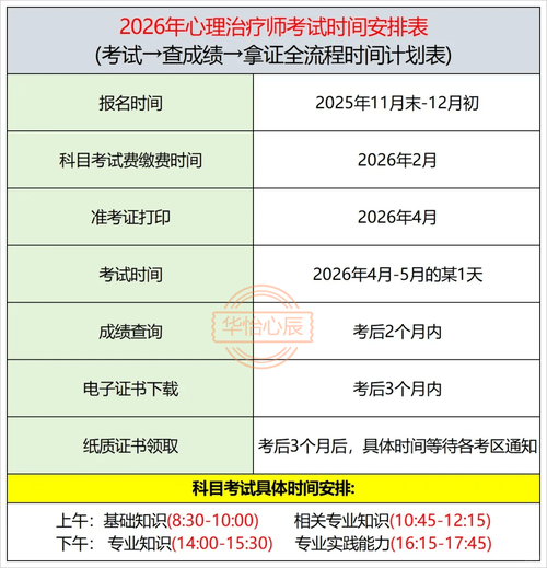 怎么考心理学资格证_心理学资格证报考条件