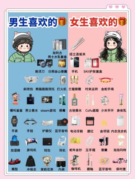 送什么礼物表达爱意_如何挑选有温度的礼物