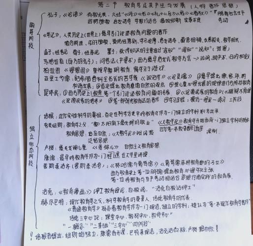 心理学历史与发展_心理学如何演变至今