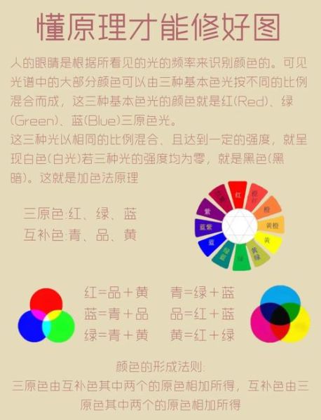 色彩心理学如何影响用户情绪_网站用色块提升转化率的秘诀