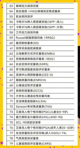 儿童心理学考试怎么准备_儿童心理学考试重点有哪些