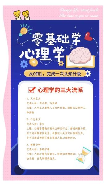 什么是基础心理学_如何应用基础心理学提升学习效率