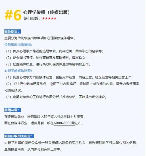 艺术心理学就业前景怎么样_艺术心理学就业方向