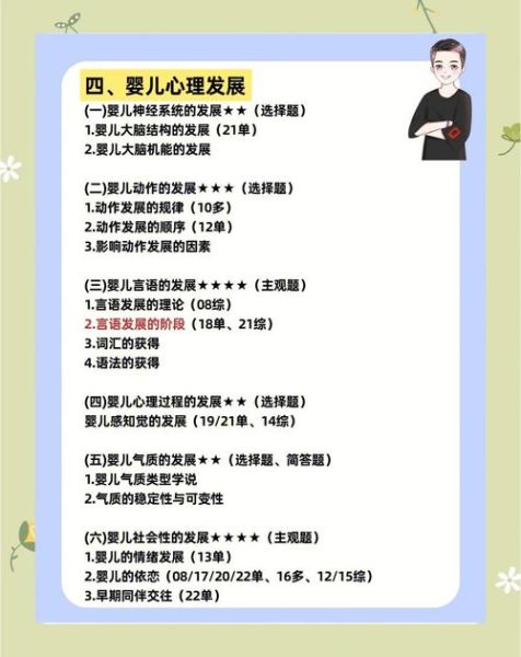 心理学312大纲怎么复习_心理学312大纲重点有哪些