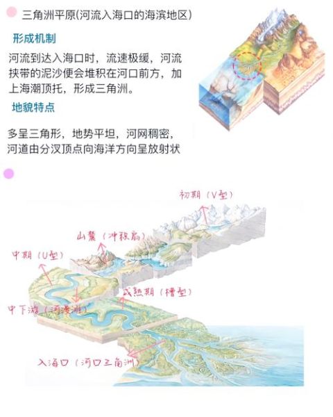 河流表达了什么情感_如何理解河流的深层含义
