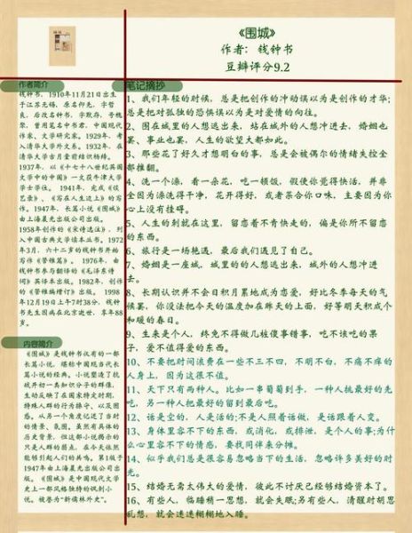 围城表达了什么情感_围城爱情观解析