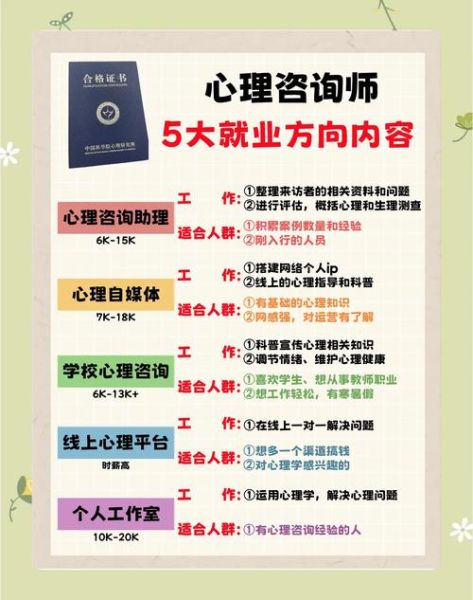 心理学专业就业方向_心理学专业能做什么工作