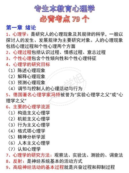 专升本心理学考什么_如何高效备考