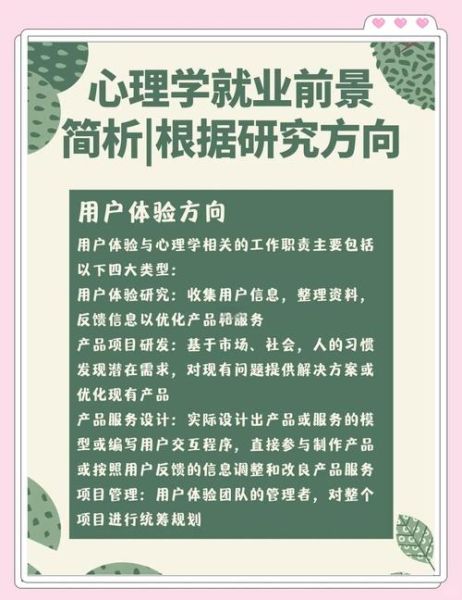 山东教育心理学就业前景_如何高效备考