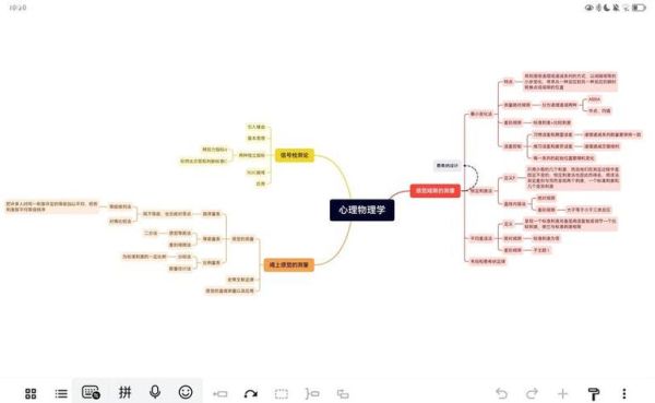 冯特心理学贡献有哪些_冯特实验心理学意义
