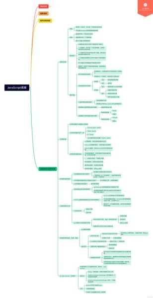 如何提升用户信任度_社会心理学原理在网站设计中的应用