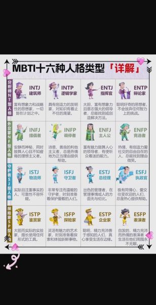 mbti表达情感_如何根据性格类型沟通