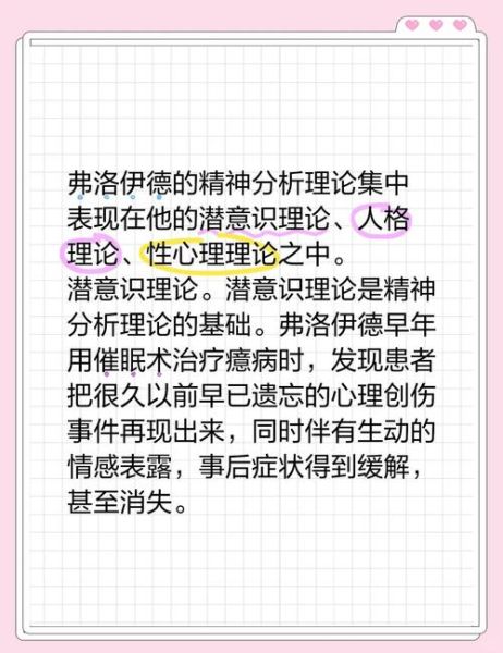 弗洛伊德心理学如何解释焦虑_焦虑与潜意识的关系是什么