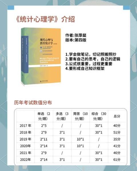 心理学考研统计学怎么学_心理学考研统计学重点有哪些