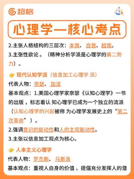 心理学流派有哪些_不同流派核心观点是什么