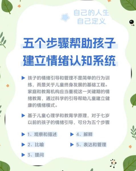 如何教幼儿表达情绪_幼儿情绪表达训练方法