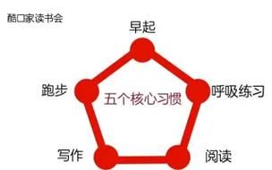 酷口家读书会是什么_如何加入酷口家读书会