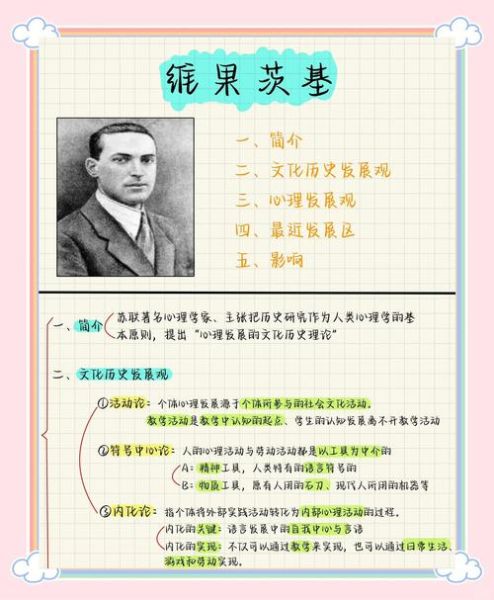 心理学起源于何时_心理学起源于哪个国家