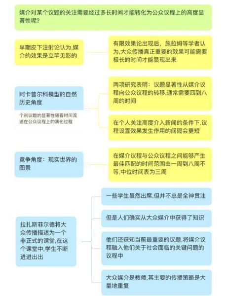 心理学如何影响消费决策_如何利用心理学统治世界