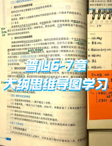教育学心理学复习方法_如何高效记忆