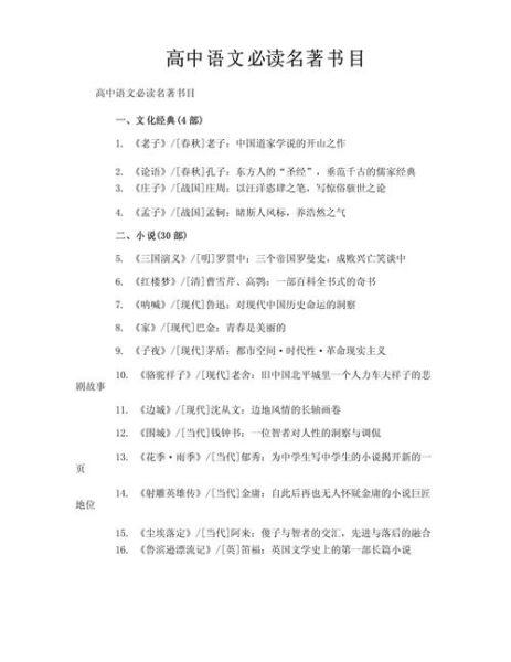 高中必读名著有哪些_如何高效阅读