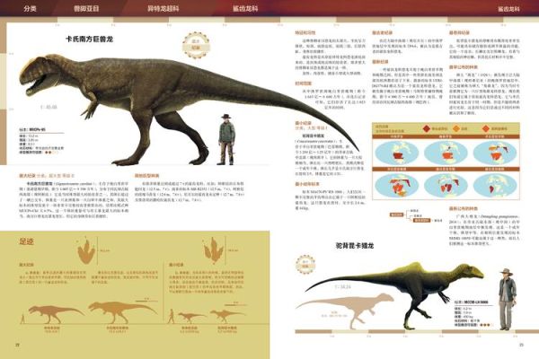 恐龙大百科哪本好_恐龙百科全书推荐