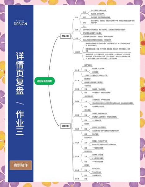如何提升网站转化率_用户行为背后的心理动机